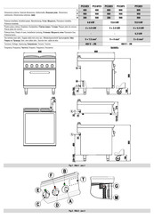 Tecnoinox PFC8E9 Manual