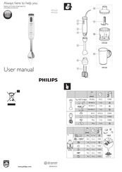 Philips HR1626/00 User Manual
