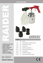 Raider RD-SBG01 User Manual