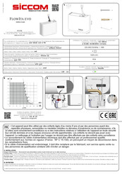 Siccom FLOWITA EVO Quick Start Manual