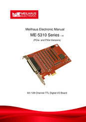 Meilhaus Electronic ME-1001C Manual