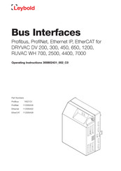 LEYBOLD Ethernet IP Operating Instructions Manual