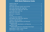 Frye FONIX 6500-CX Quick Reference Card
