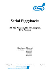 ESD CPCI-ASIO4 Hardware Manual