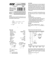 F&F BIS-411i Quick Start Manual