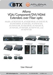 Atlona AT-HDFW10R User Manual