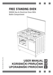 Simfer 90x60 User Manual
