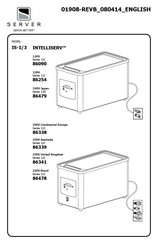 Server IntelliServ IS-1/3 Manual