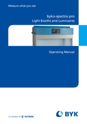 Altana BYK byko spectra pro 230V Operating Manual
