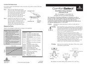 Respironics 1002720 Instructions For Use