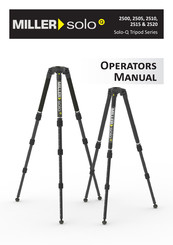 Miller Solo-Q 2500 Operator's Manual