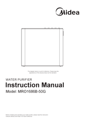 Midea MRO1686B-50G Instruction Manual