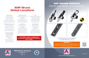 AMF-BRUNS PROTEKTOR Installation Manual