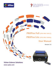 VPixx Technologies PROPixx Lite User Manual