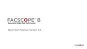 CURIOSIS FACSCOPE B Quick Start Manual