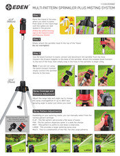 Eden 11530-EDAMZ Quick Start Manual