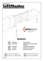 Chamberlain deltadoors SUB300 Instructions Manual
