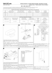 SECOLink BK4 Quick Start Manual