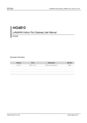ORIGO MG6810-C User Manual