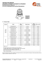 E2S STExB2X21DC048 Instruction Manual