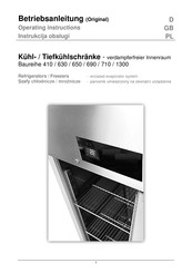 CHROMOnorm AHKON Series Operating Instructions Manual