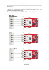 tbs electronics TBS6909 Quick Start Manual