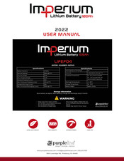 Purple Line Imperium IMP001 User Manual