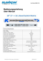 Irenis BLANKOM BMM-1716 User Manual