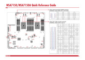 Nexcom NSA7150 Quick Reference Manual