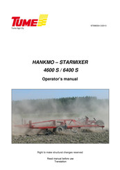 Tume HANKMO6400 S Operator's Manual