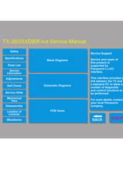 Panasonic TX-28XD90FA Service Manual