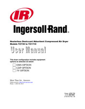 Ingersoll-Rand TZ820 User Manual