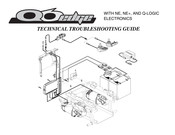 Pride Q6 Edge Technical Troubleshooting Manual