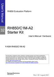 Renesas RH850/C1M-A2 User Manual