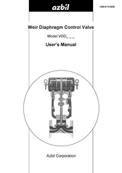 Azbil VDD Series User Manual
