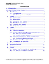 ATI Technologies UA8 Installation And Operation Manual
