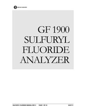 Interscan Corporation GF1900 Manual