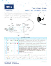 Hme NEXEO HDX HS7000 Quick Start Manual