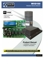 Access One WVD100 Product Manual