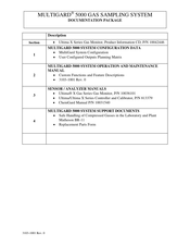 Msa MULTIGARD 5000 Manual