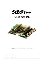 AES BeBoPr++ User Manual