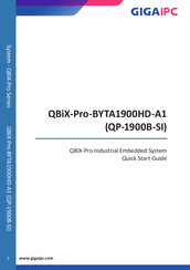 GIGAIPC QP-1900B-SI Quick Start Manual