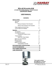 Hanbay RCM-AC-B Series Manual
