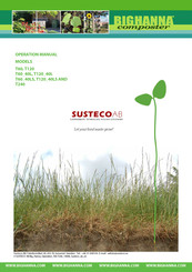 Susteco BIGHANNA T480 Operation Manual