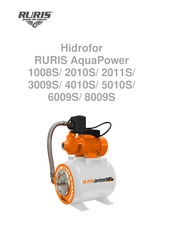 Ruris AquaPower 1008S Manual