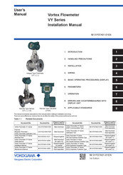 Yokogawa VY Series User Manual