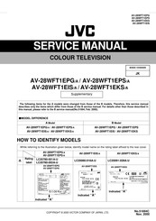 JVC AV-28WFT1EIS Service Manual