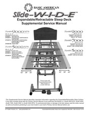 Basic American Slide-W-I-D-E Zenith 5000APS Supplemental Service Manual