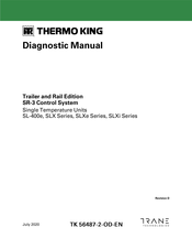 Thermo King SLXi Series Diagnostic Manual