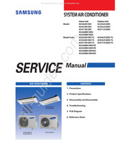Samsung AC036JCADEC/TL Service Manual